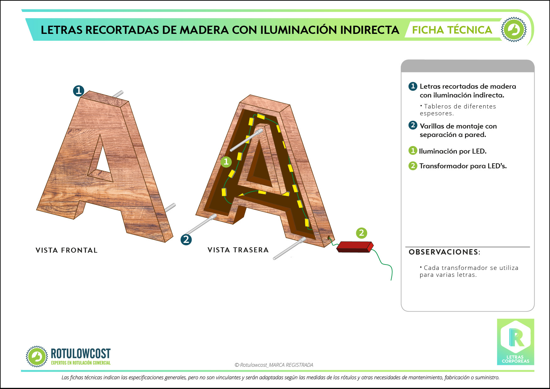 Ficha Técnica