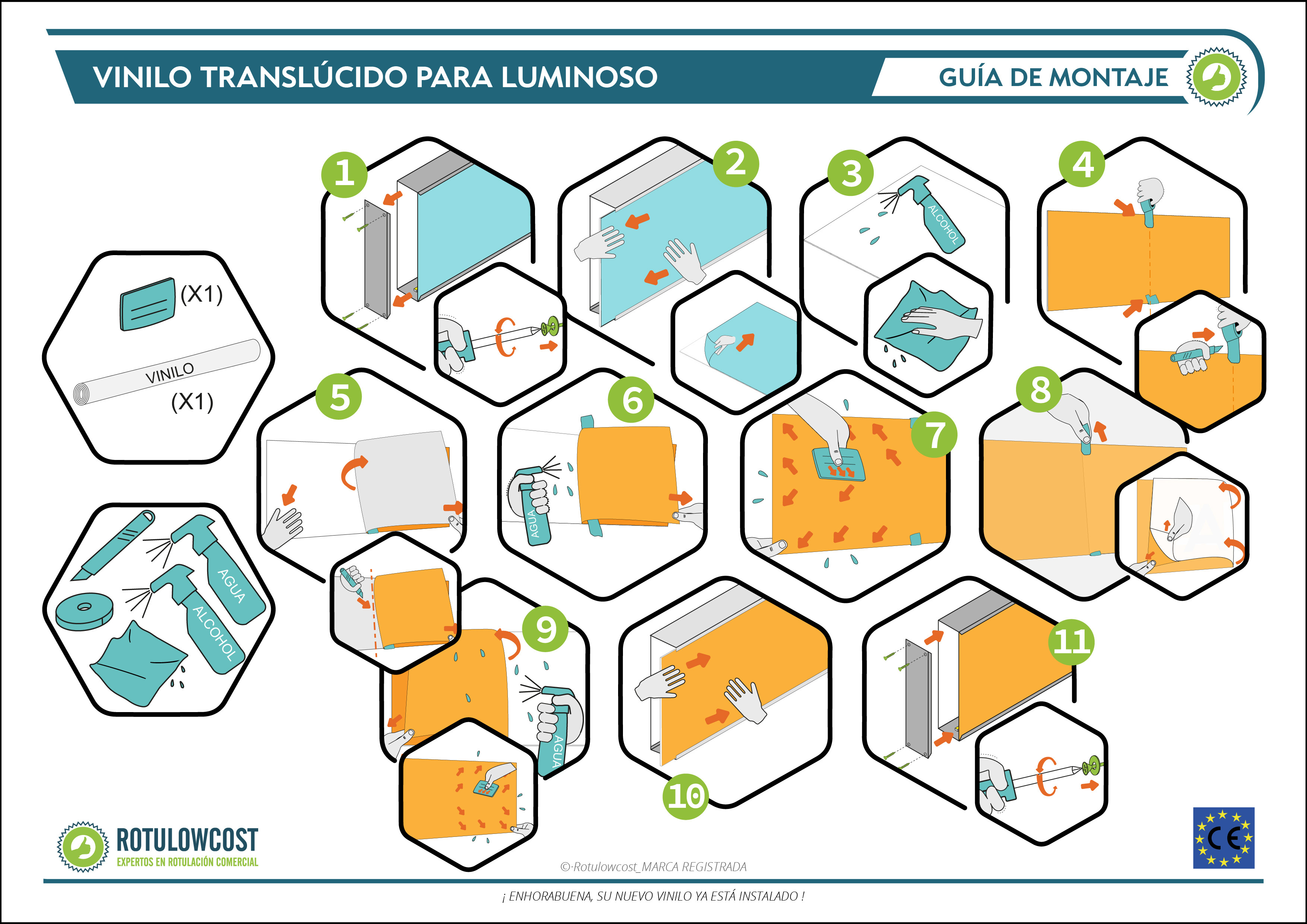 Guía de Montaje