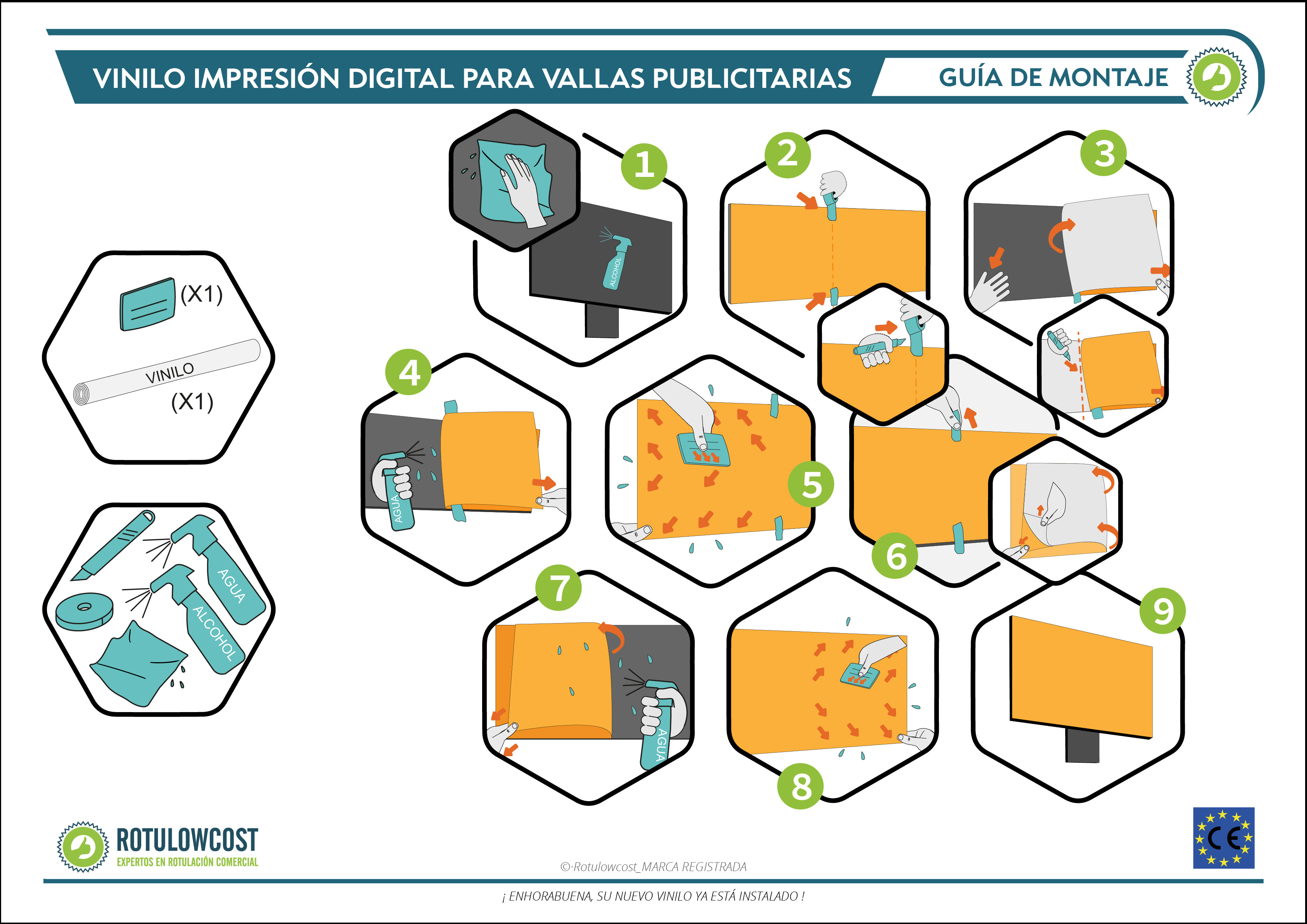 Guía de Montaje