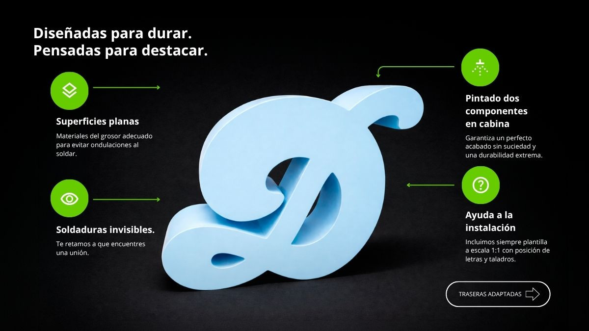 Letras corpóreas de aluminio sin iluminación